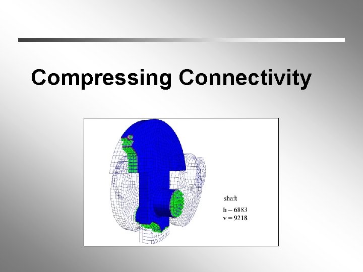 Compressing Connectivity 