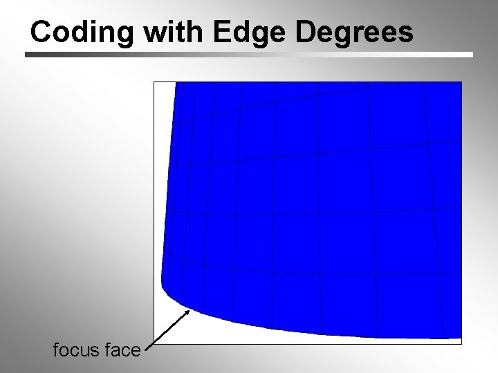 Coding with Edge Degrees focus face 