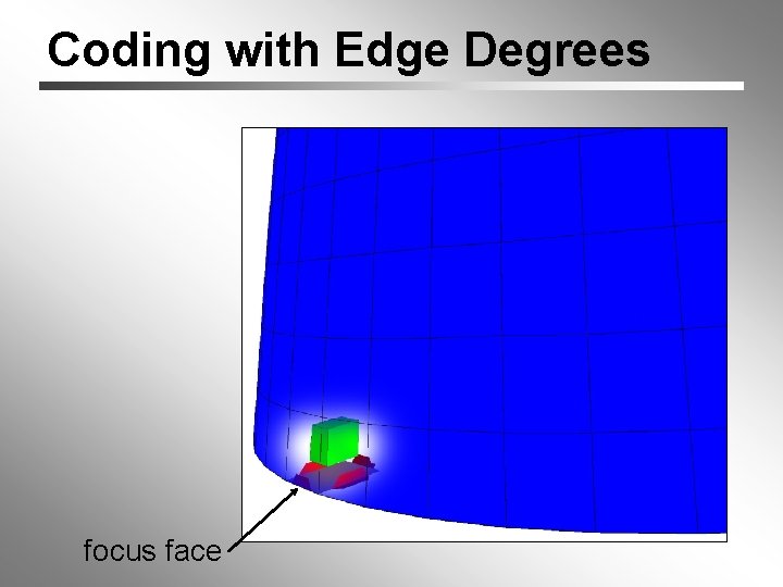 Coding with Edge Degrees focus face 