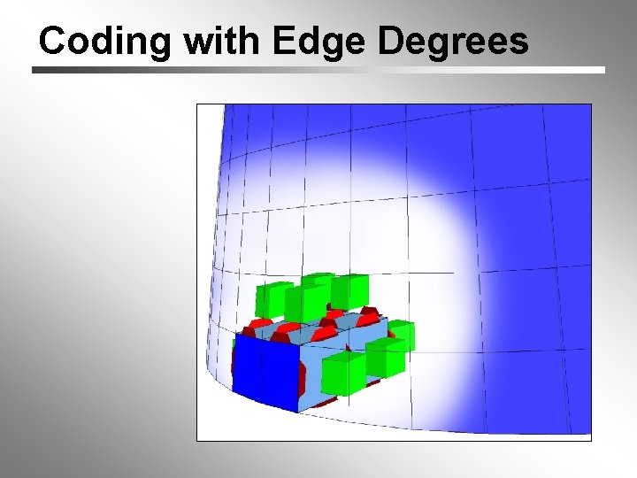 Coding with Edge Degrees 
