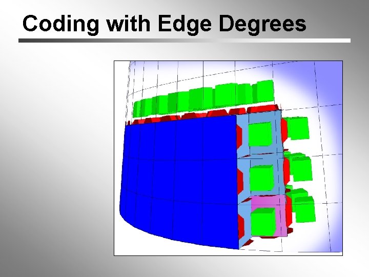 Coding with Edge Degrees 