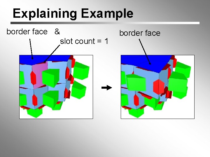 Explaining Example border face & slot count = 1 border face 