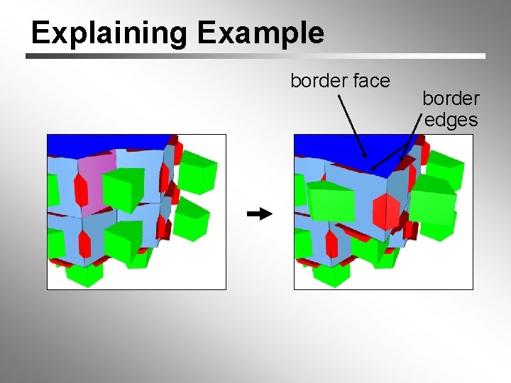 Explaining Example border face border edges 