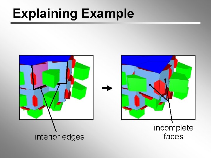 Explaining Example interior edges incomplete faces 