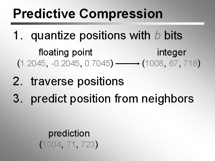 Predictive Compression 1. quantize positions with b bits floating point (1. 2045, -0. 2045,