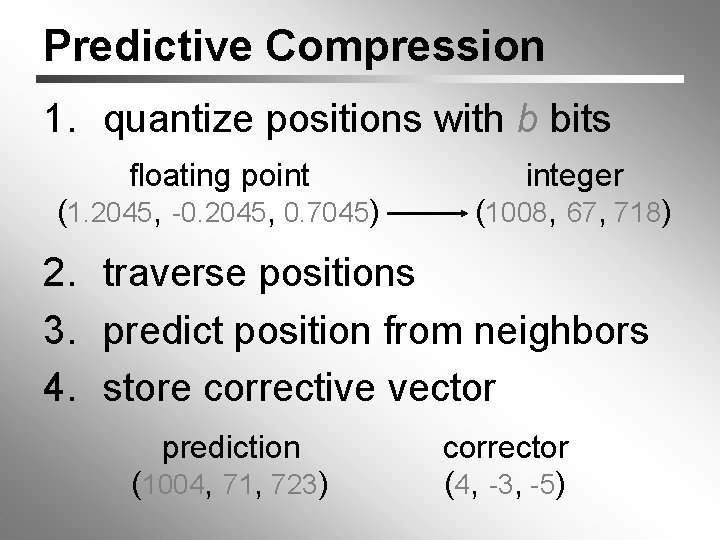 Predictive Compression 1. quantize positions with b bits floating point (1. 2045, -0. 2045,
