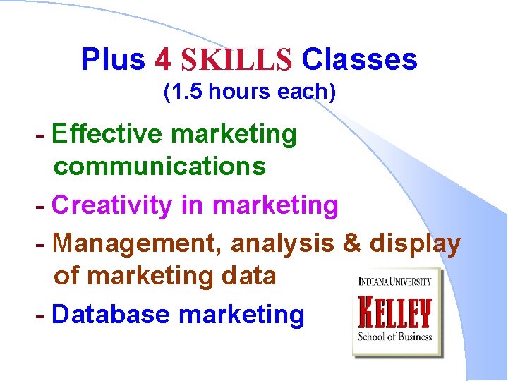 Plus 4 SKILLS Classes (1. 5 hours each) - Effective marketing communications - Creativity