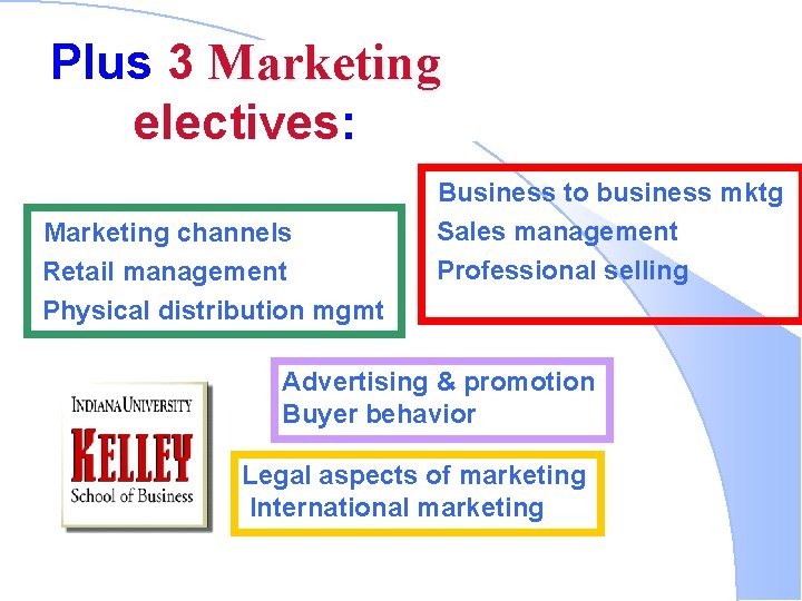 Plus 3 Marketing electives: Marketing channels Retail management Physical distribution mgmt Business to business