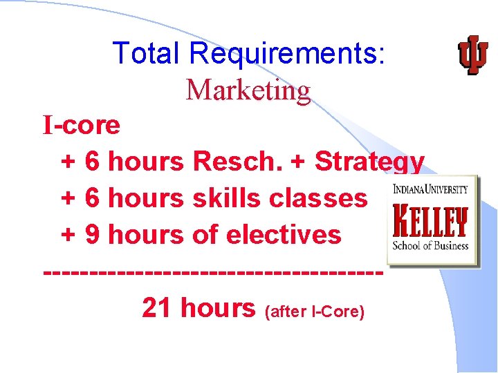 Total Requirements: Marketing I-core + 6 hours Resch. + Strategy + 6 hours skills