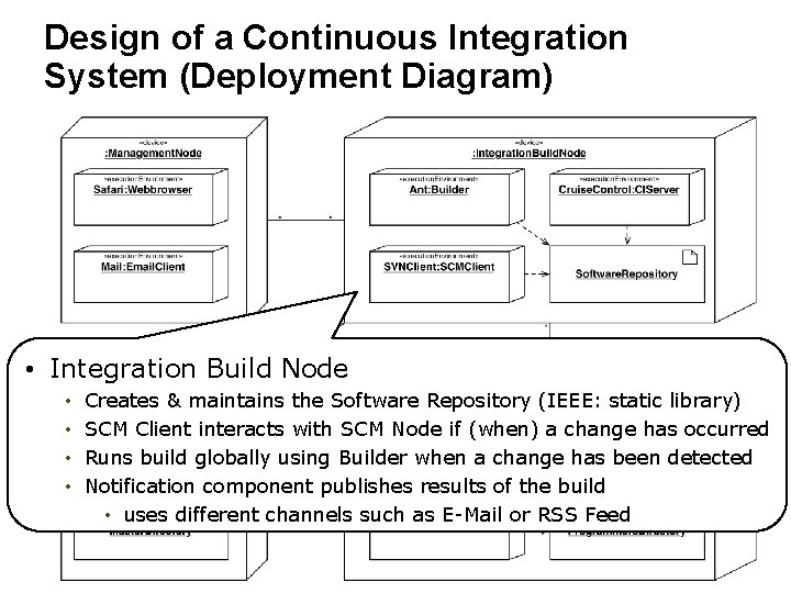 Design of a Continuous Integration System (Deployment Diagram) • Integration Build Node • •