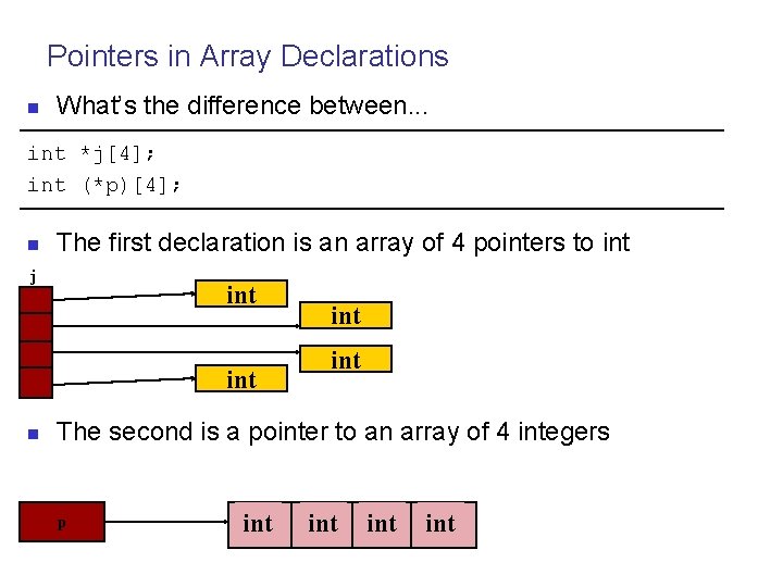 Pointers in Array Declarations n What’s the difference between. . . int *j[4]; int