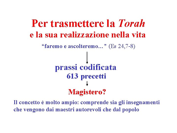 Per trasmettere la Torah e la sua realizzazione nella vita “faremo e ascolteremo…” (Es