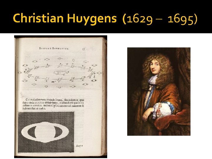 Christian Huygens (1629 – 1695) 