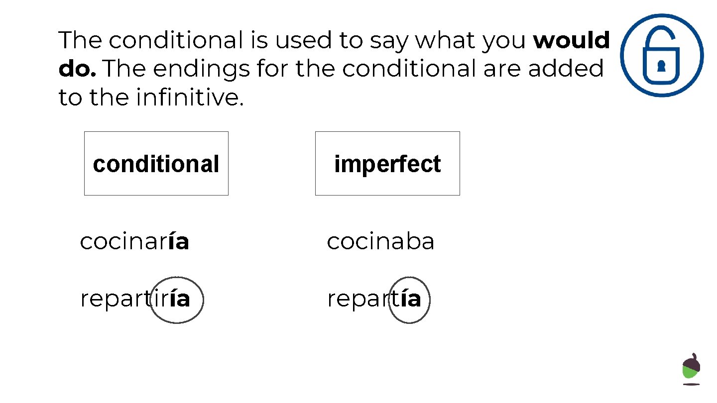 The conditional is used to say what you would do. The endings for the