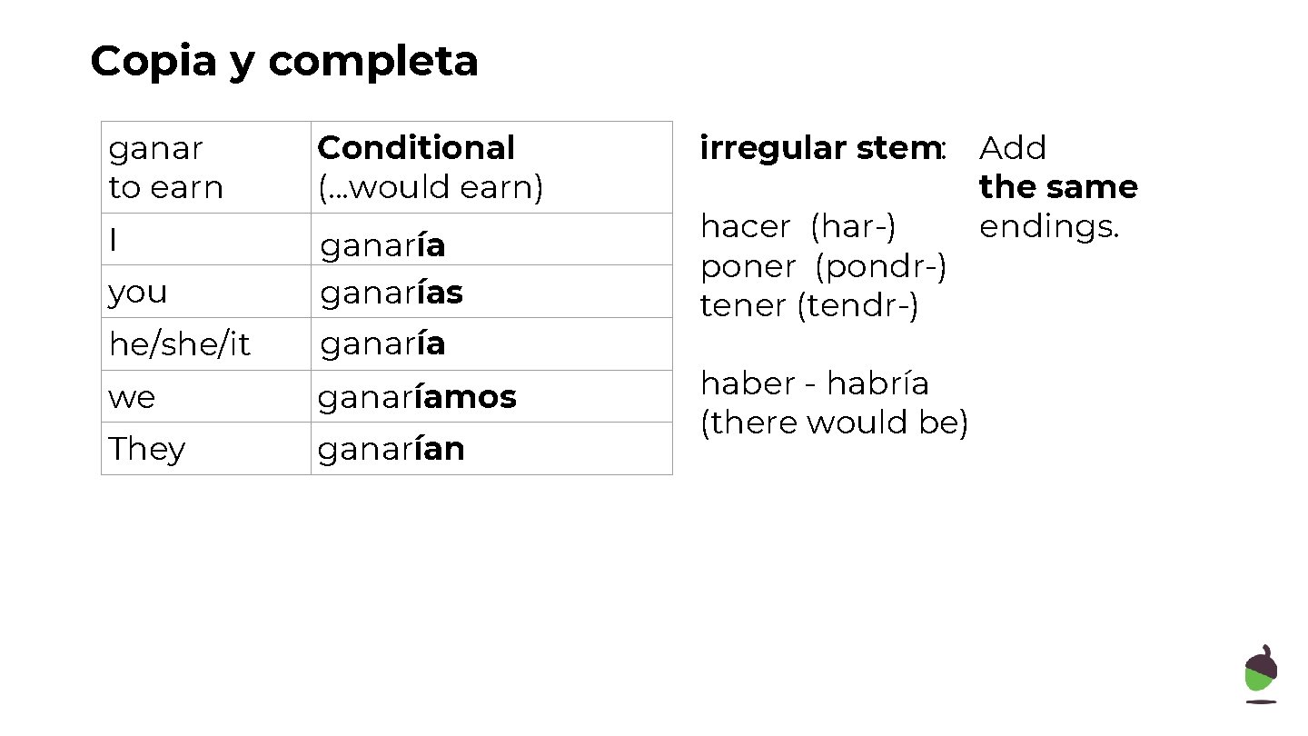 Copia y completa ganar to earn Conditional (. . . would earn) I you