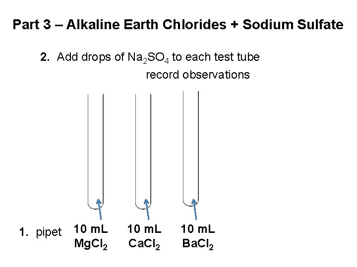 Part 3 – Alkaline Earth Chlorides + Sodium Sulfate 2. Add drops of Na