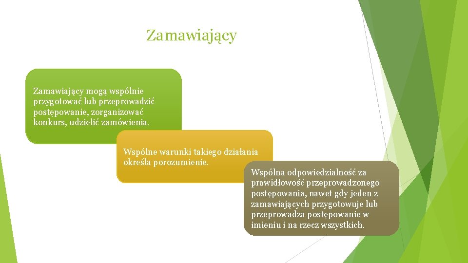 Zamawiający mogą wspólnie przygotować lub przeprowadzić postępowanie, zorganizować konkurs, udzielić zamówienia. Wspólne warunki takiego