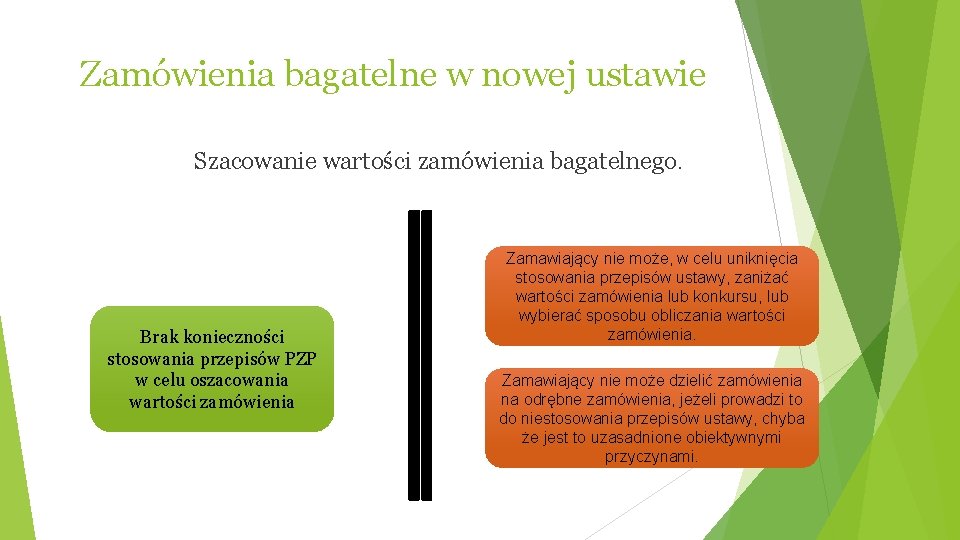 Zamówienia bagatelne w nowej ustawie Szacowanie wartości zamówienia bagatelnego. Brak konieczności stosowania przepisów PZP