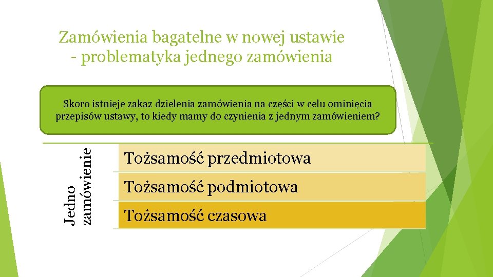 Zamówienia bagatelne w nowej ustawie - problematyka jednego zamówienia Jedno zamówienie Skoro istnieje zakaz