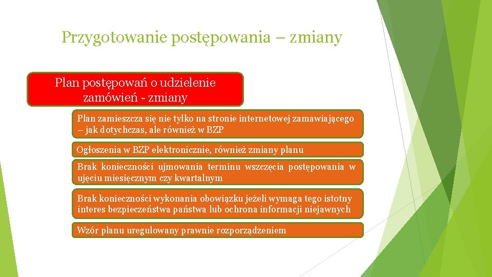 Przygotowanie postępowania – zmiany Plan postępowań o udzielenie zamówień - zmiany Plan zamieszcza się