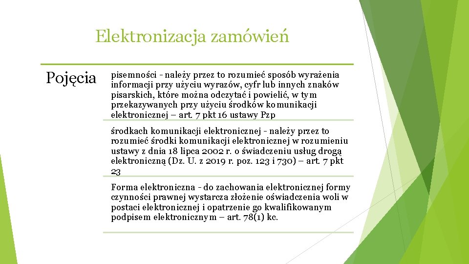 Elektronizacja zamówień Pojęcia pisemności - należy przez to rozumieć sposób wyrażenia informacji przy użyciu