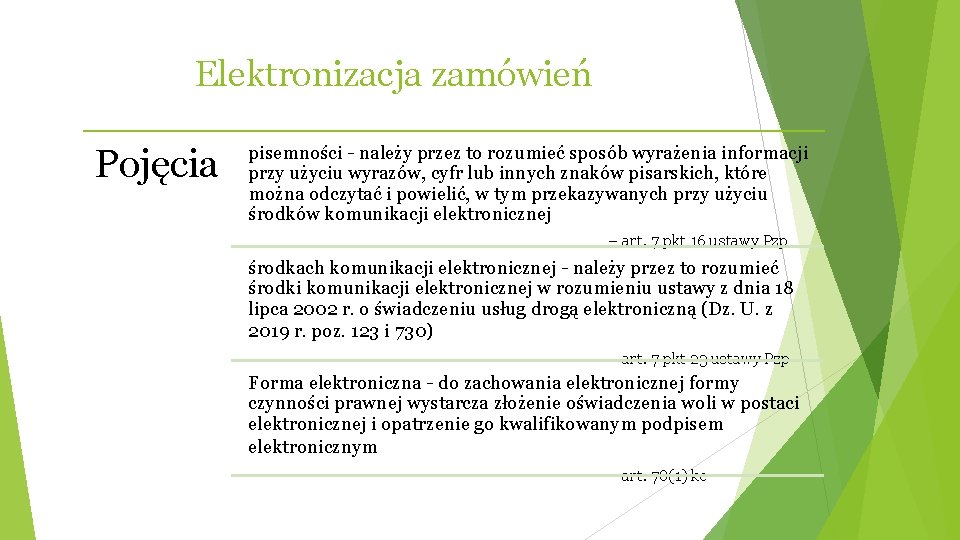 Elektronizacja zamówień Pojęcia pisemności - należy przez to rozumieć sposób wyrażenia informacji przy użyciu