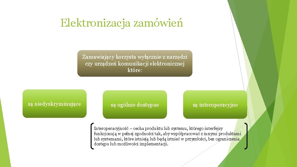 Elektronizacja zamówień Zamawiający korzysta wyłącznie z narzędzi czy urządzeń komunikacji elektronicznej które: są niedyskryminujące