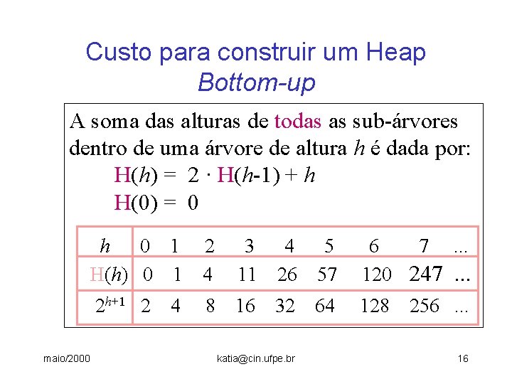 Custo para construir um Heap Bottom-up A soma das alturas de todas as sub-árvores