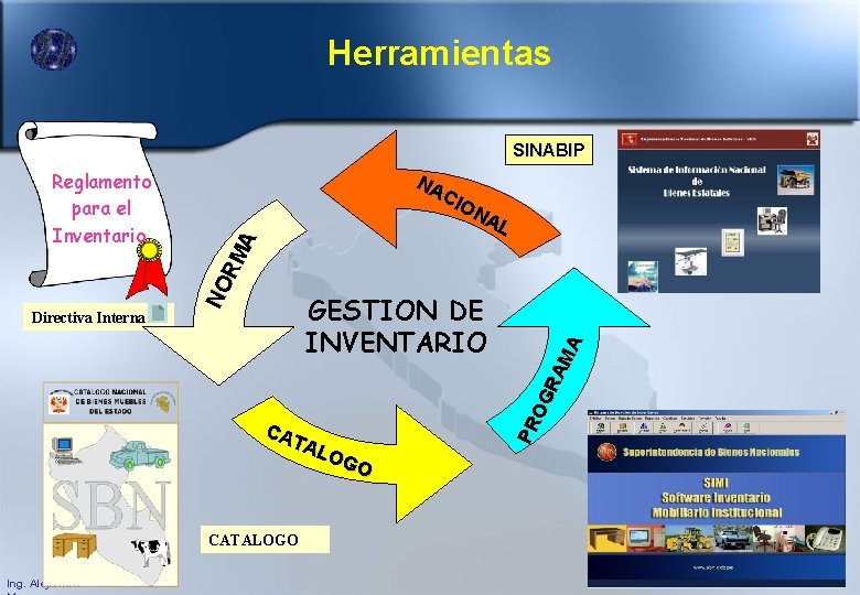 Herramientas SINABIP GESTION DE INVENTARIO CA TAL OG O CATALOGO Ing. Alejandro PR OG