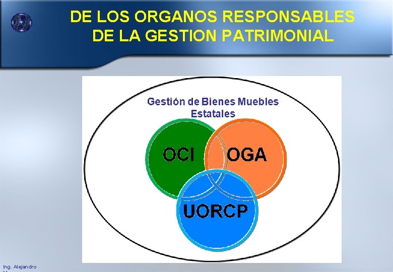 DE LOS ORGANOS RESPONSABLES DE LA GESTION PATRIMONIAL Ing. Alejandro 