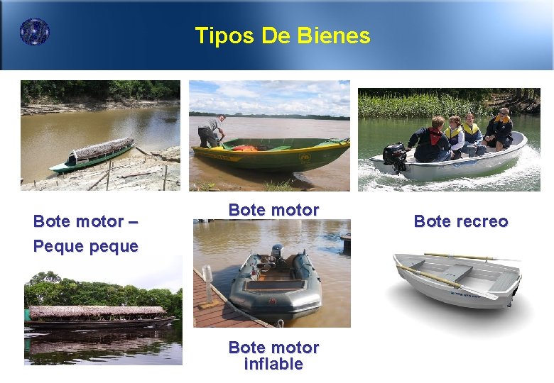 Tipos De Bienes Bote motor – Peque peque Ing. Alejandro Bote motor inflable Bote