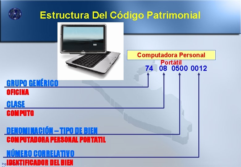 Estructura Del Código Patrimonial Computadora Personal Portátil 74 08 0500 0012 GRUPO GENÉRICO OFICINA
