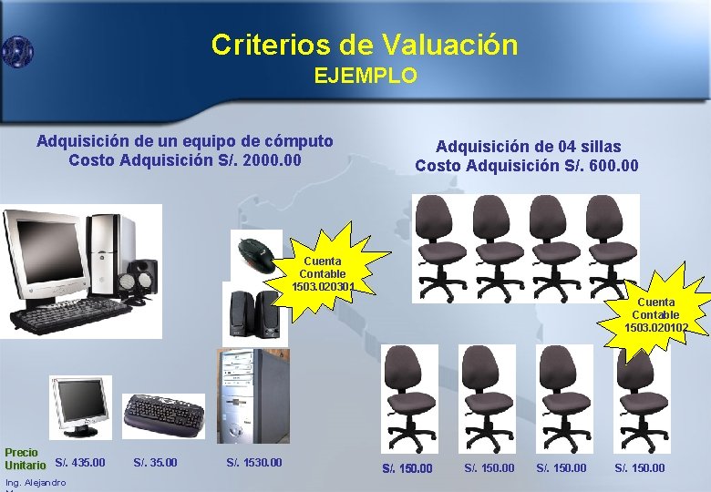 Criterios de Valuación EJEMPLO Adquisición de un equipo de cómputo Costo Adquisición S/. 2000.