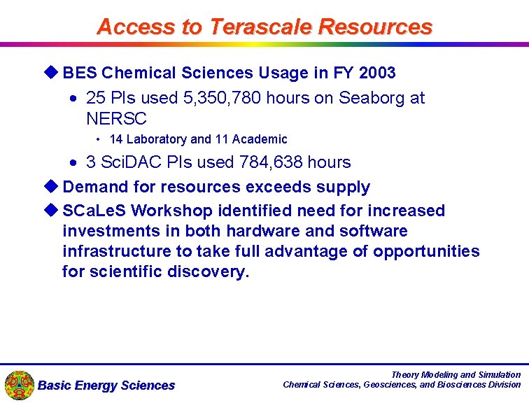 Access to Terascale Resources u BES Chemical Sciences Usage in FY 2003 · 25