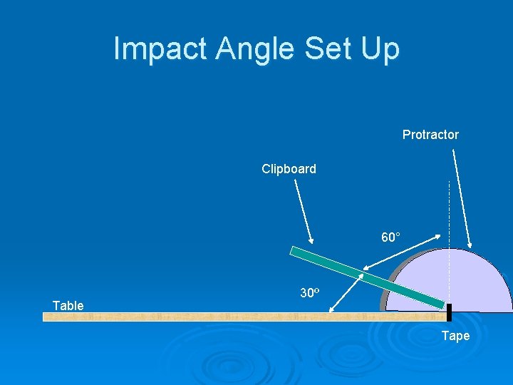 Impact Angle Set Up Protractor Clipboard 60° Table 30º Tape 