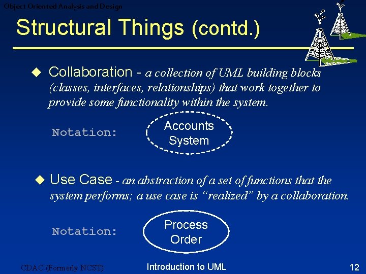 Object Oriented Analysis and Design Structural Things (contd. ) u Collaboration - a collection Object Oriented Analysis and Design Structural Things (contd. ) u Collaboration - a collection