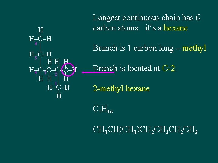 H H–C–H 6 H–C–H 5 HH H H–C–C–H 4 3 2 H H H