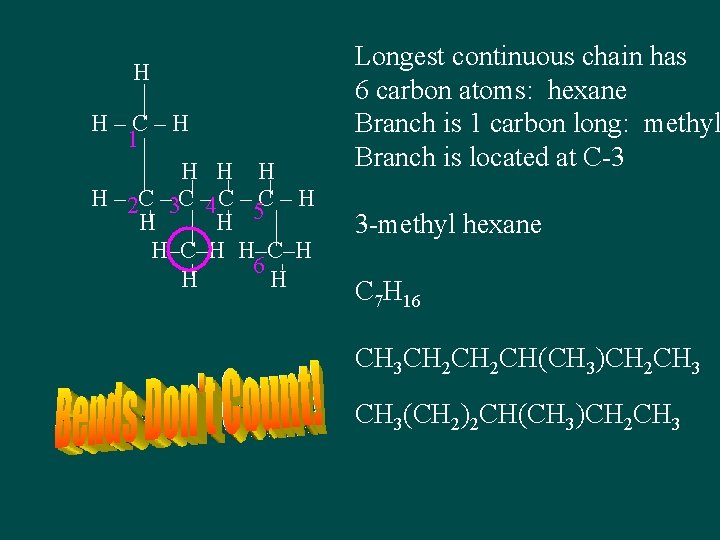 H H–C–H 1 H H – 2 C – 3 C – 4 C