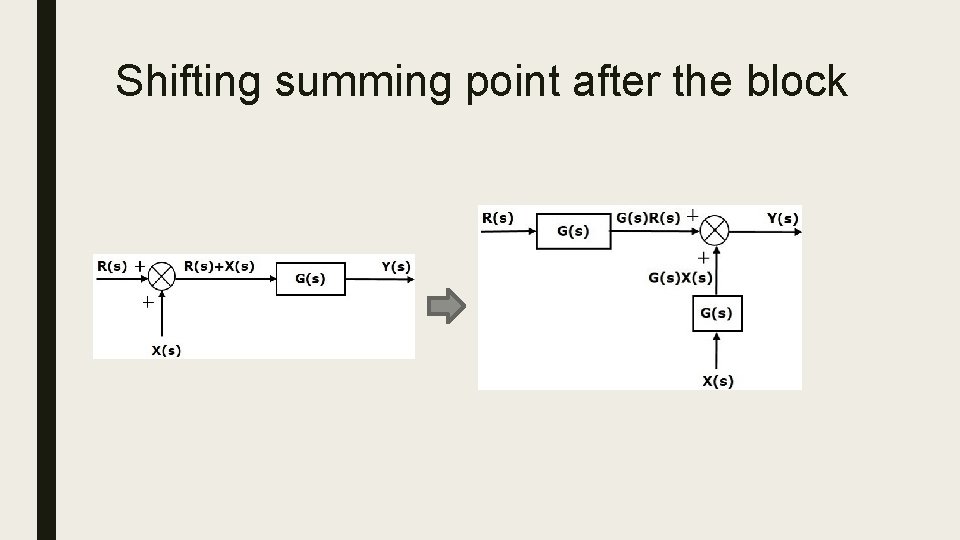 Shifting summing point after the block 