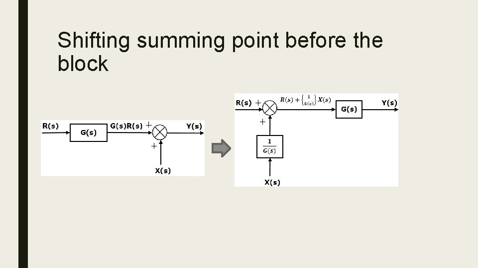Shifting summing point before the block 