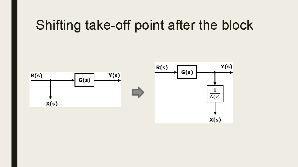 Shifting take-off point after the block 