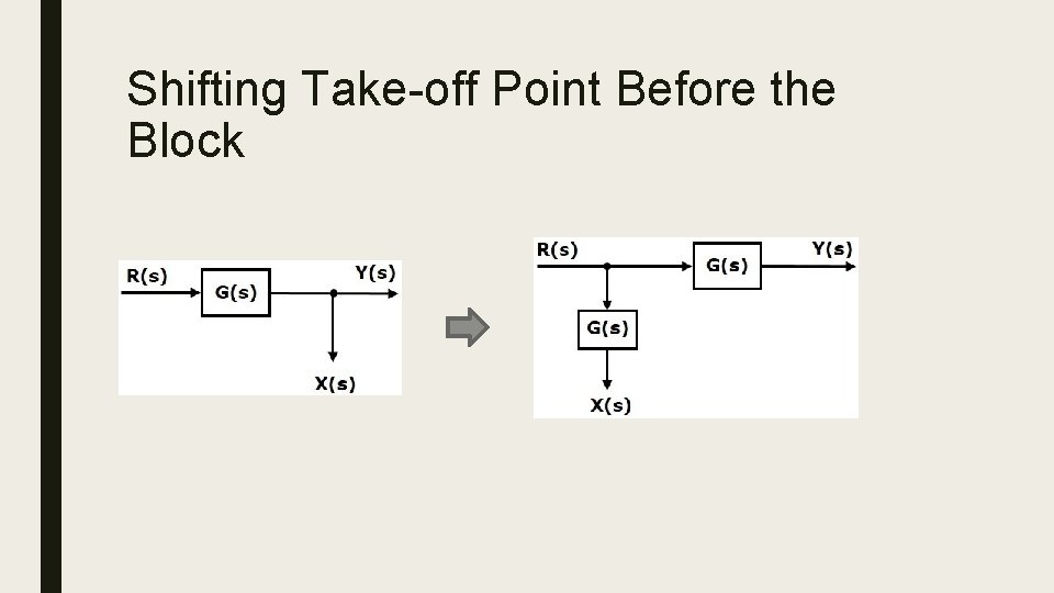 Shifting Take-off Point Before the Block 