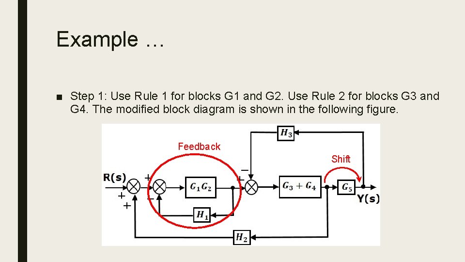 Example … ■ Step 1: Use Rule 1 for blocks G 1 and G