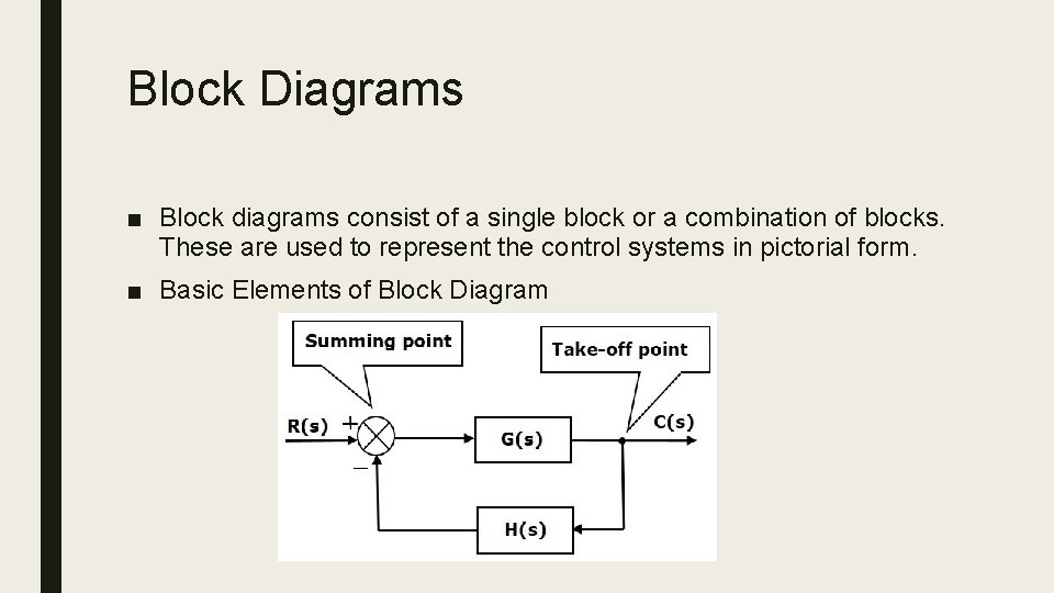 Block Diagrams ■ Block diagrams consist of a single block or a combination of