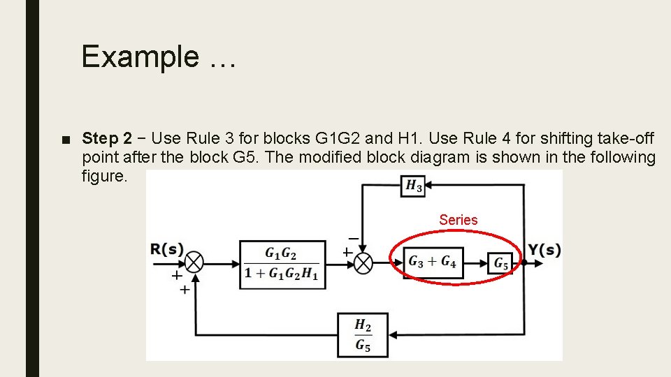 Example … ■ Step 2 − Use Rule 3 for blocks G 1 G