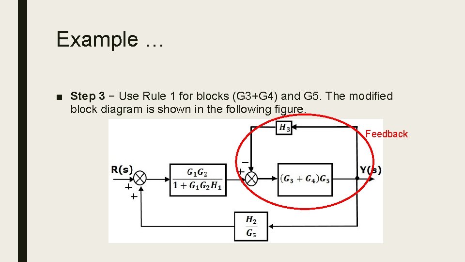 Example … ■ Step 3 − Use Rule 1 for blocks (G 3+G 4)