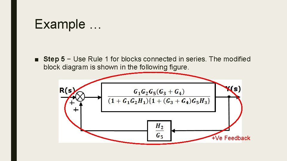 Example … ■ Step 5 − Use Rule 1 for blocks connected in series.