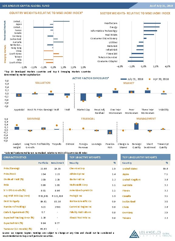 LOS ANGELES CAPITAL GLOBAL FUND As of July 31, 2018 Emerging Markets Developed Markets