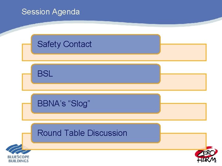 Session Agenda Safety Contact BSL BBNA’s “Slog” Round Table Discussion 2 