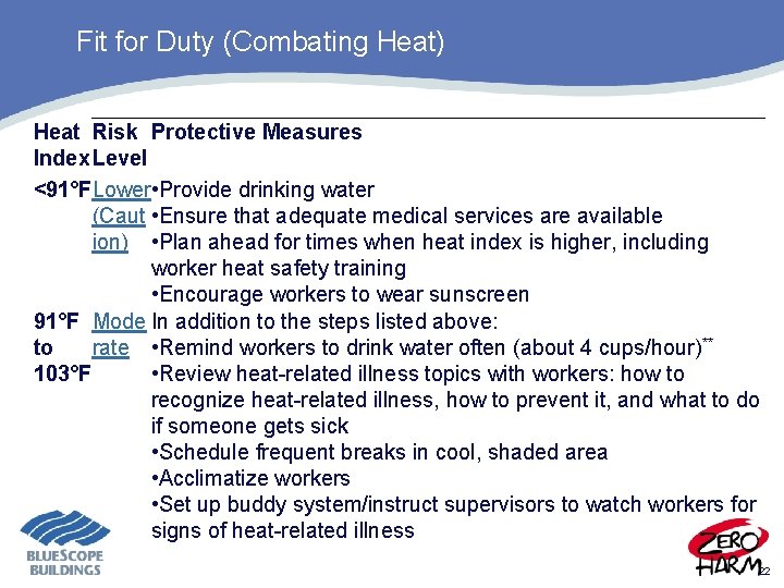 Fit for Duty (Combating Heat) Heat Risk Protective Measures Index Level <91°FLower • Provide